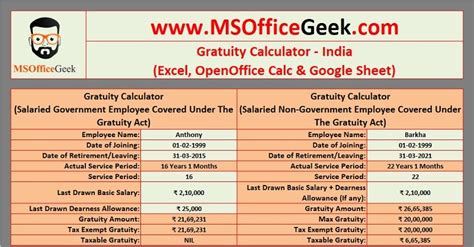 gratuity calculator|gratuity calculator in india 2021.